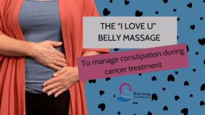 Managing constipation during cancer treatment promotional image showing a belly massage and coinciding text.